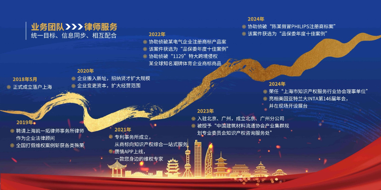 202504_网站素材_大事记_陆俊.jpg